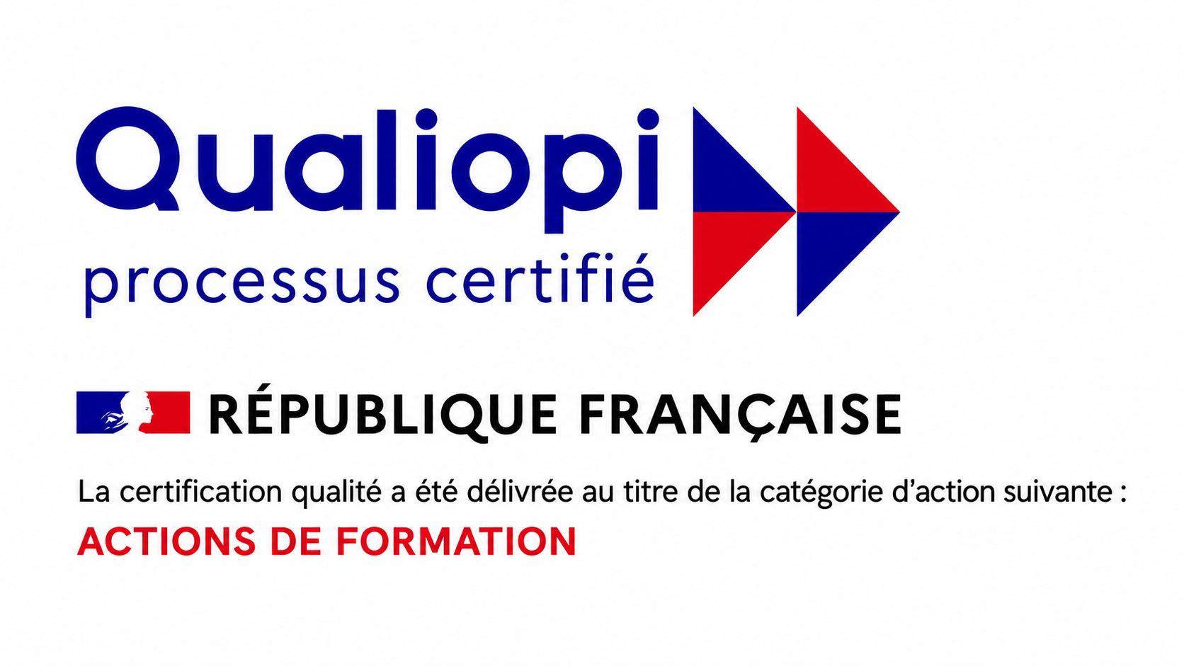 Qualiopi — Processus certifié — République Française